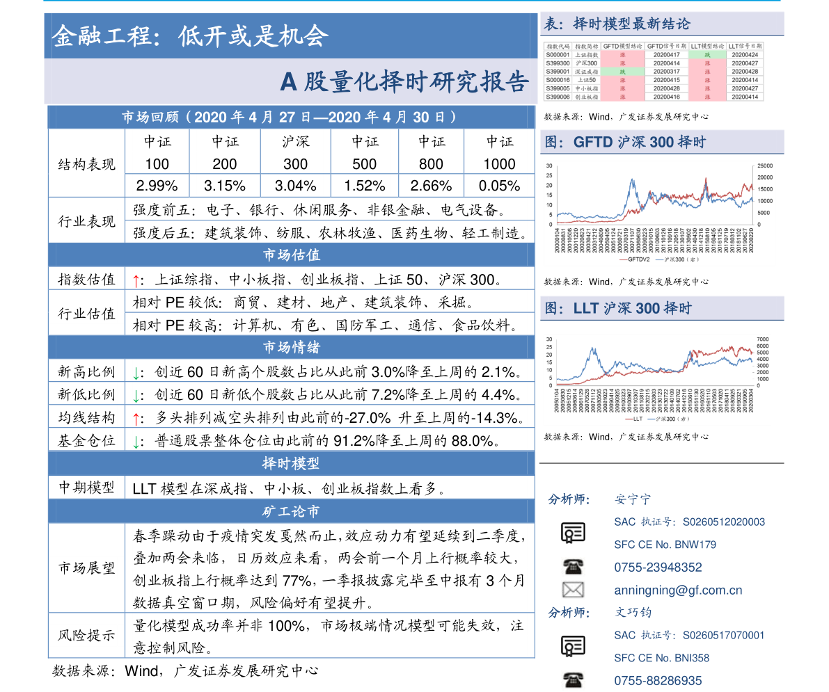 今日最新解析，110010基金净值查询报告