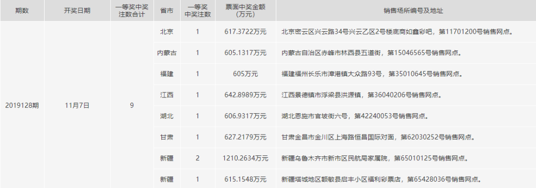 2024年今晚开奖结果查询,数量解答解释落实_尊享版50.284