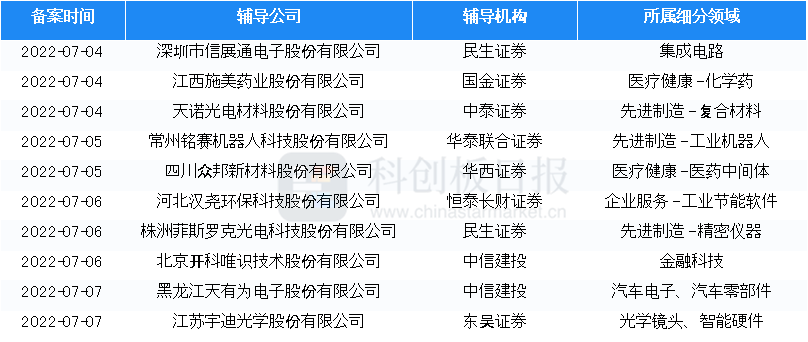 2024澳门天天六开好彩,数据导向策略实施_Advanced93.673