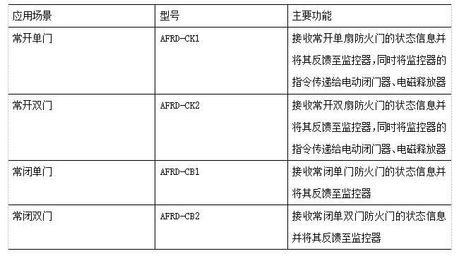 新奥门精准资料免费,安全设计解析方案_限定版85.595