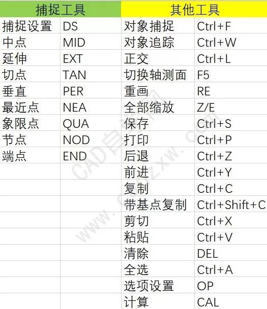 2024全年资料免费大全,快捷解决方案问题_定制版51.579