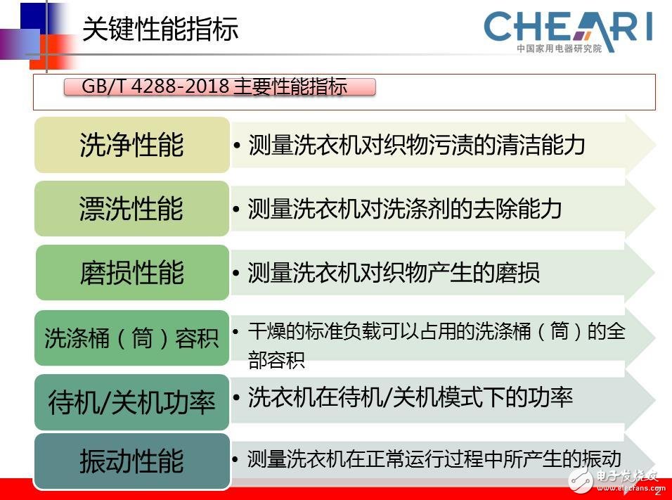 2024年新澳开奖结果,实地执行考察数据_ChromeOS15.118