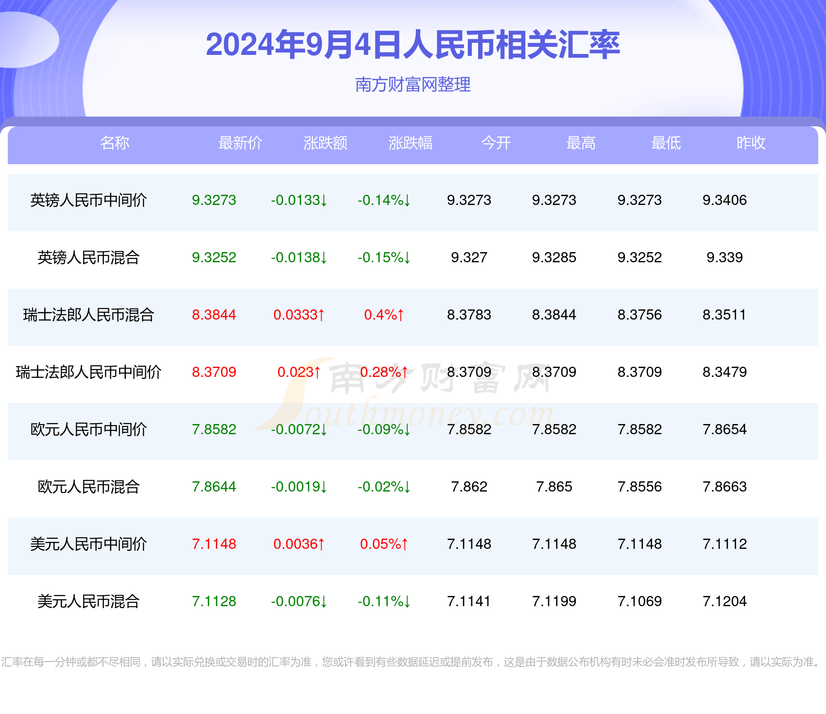 今晚澳门码开奖结果2024年,数据整合实施方案_理财版46.125