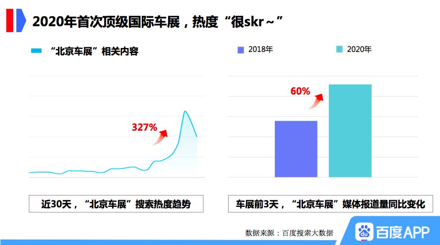 626969澳彩资料大全2020期 - 百度,最佳精选解释定义_体验版83.448