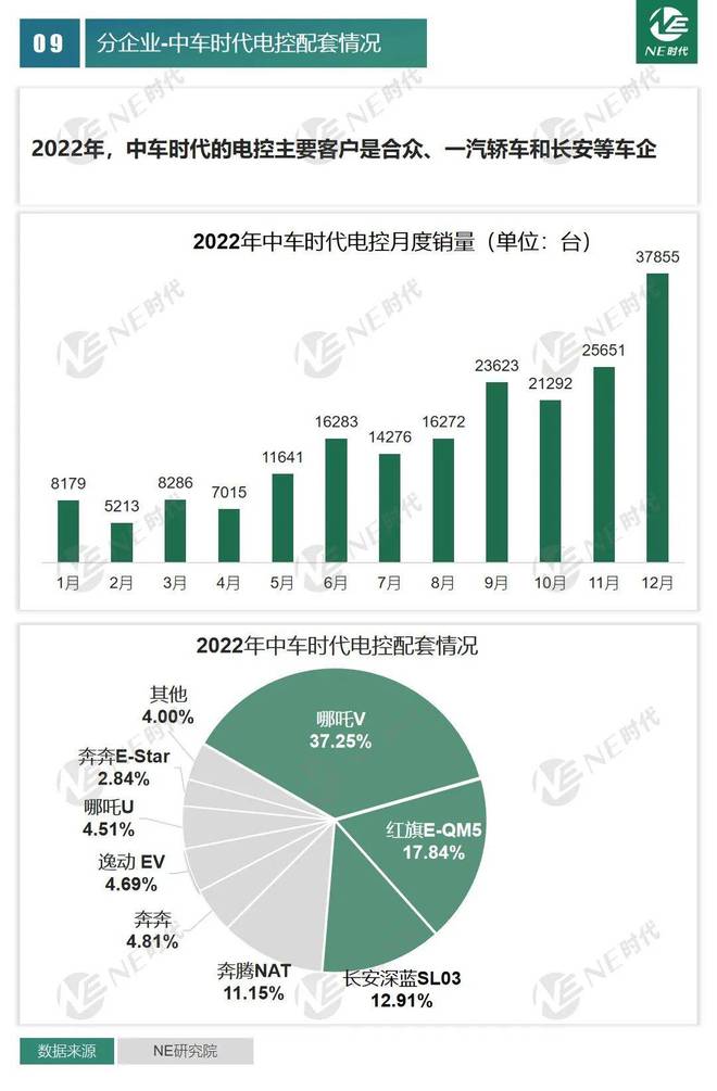 新澳精准资料免费提供网站有哪些,数据分析驱动决策_交互版159.983