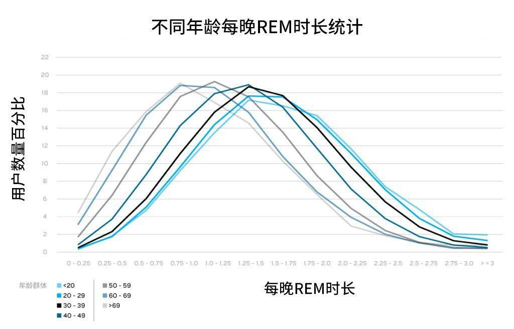 4777777最快香港开奖,数据整合设计解析_游戏版52.105