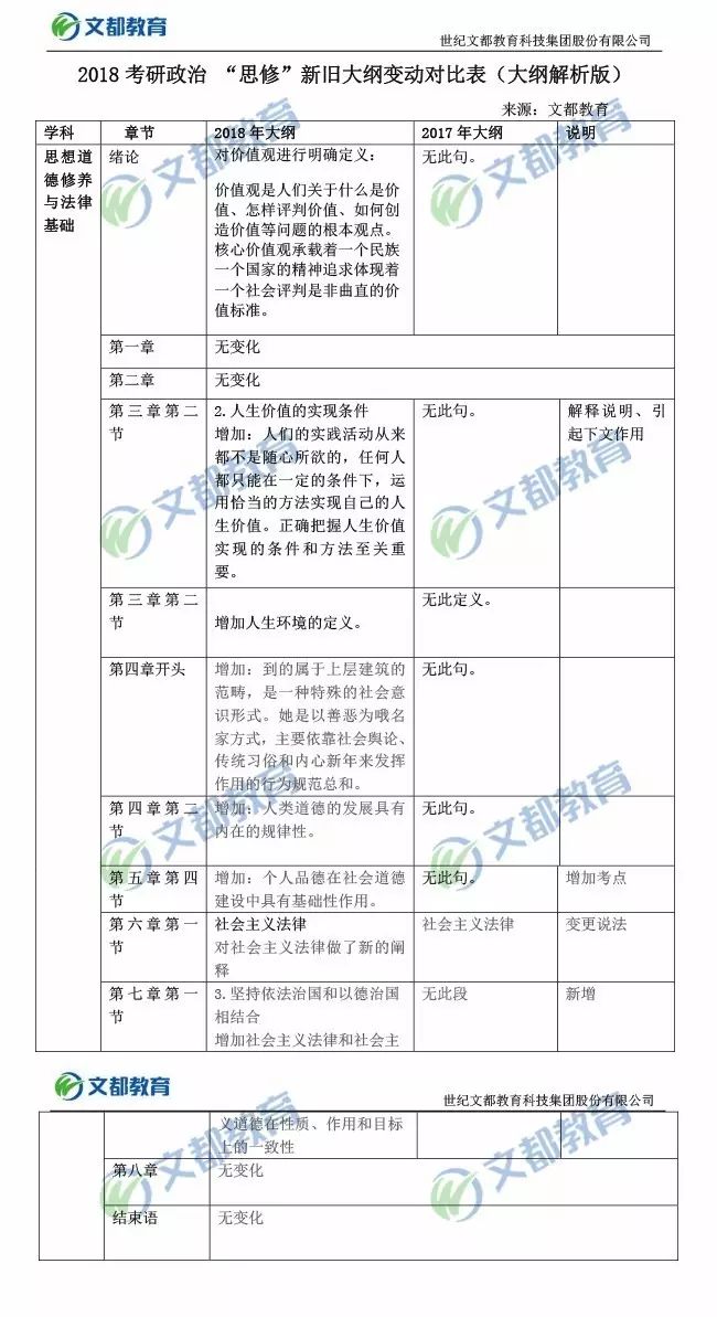 一码一肖100%精准,诠释分析解析_T94.736