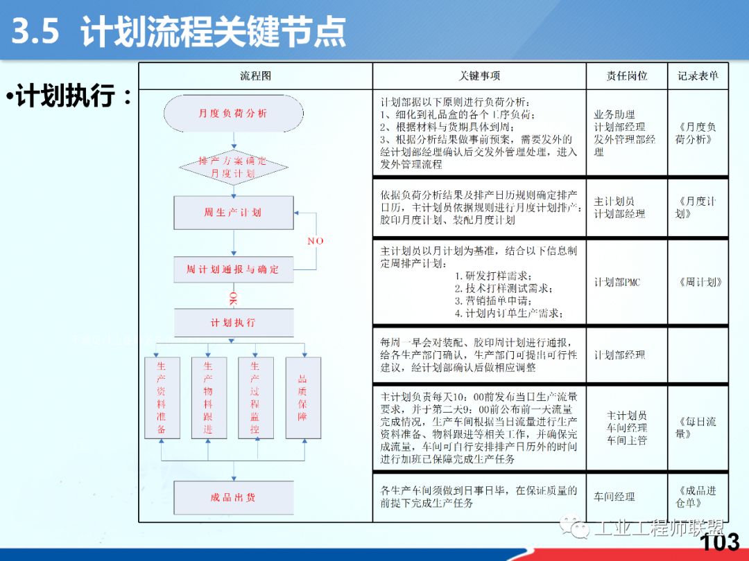 今期澳门马会传真,安全性计划解析_黄金版80.285