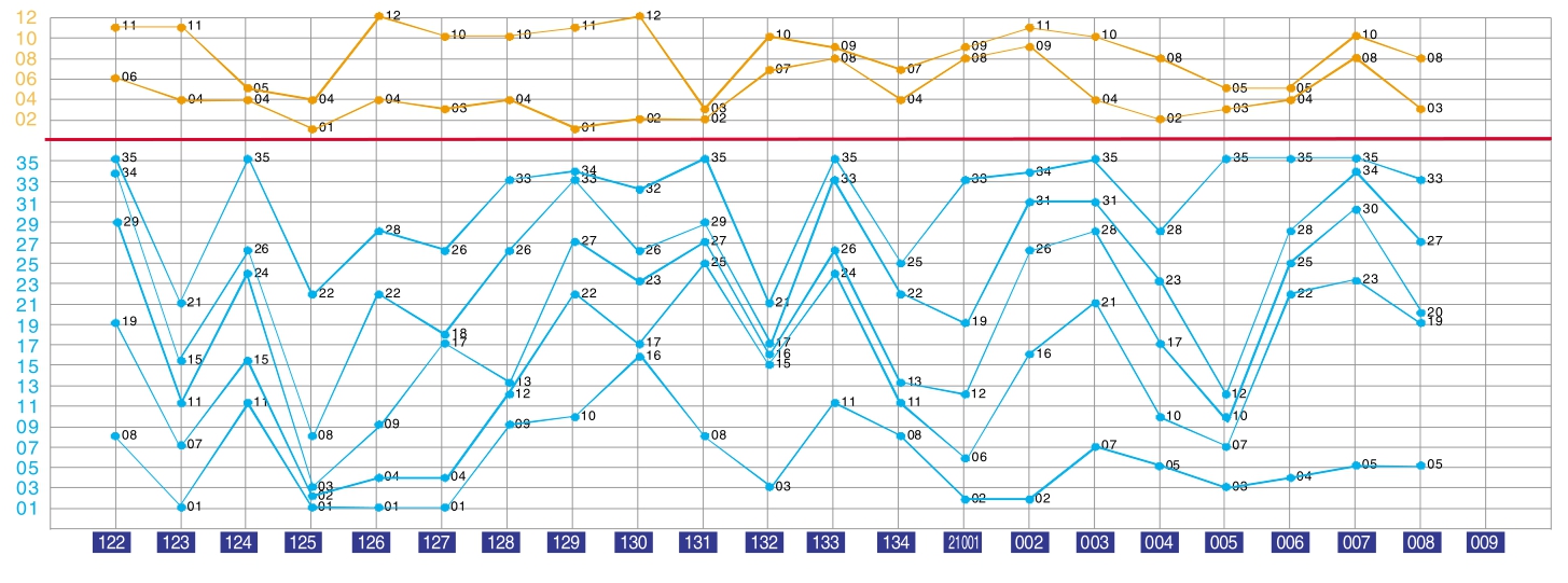 494949最快查开奖结果手机,深入解析策略数据_M版26.196