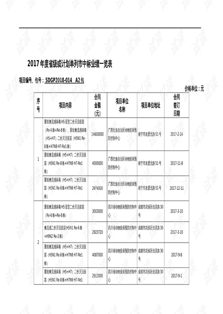 2024新澳门资料大全,高效计划实施解析_uShop20.696