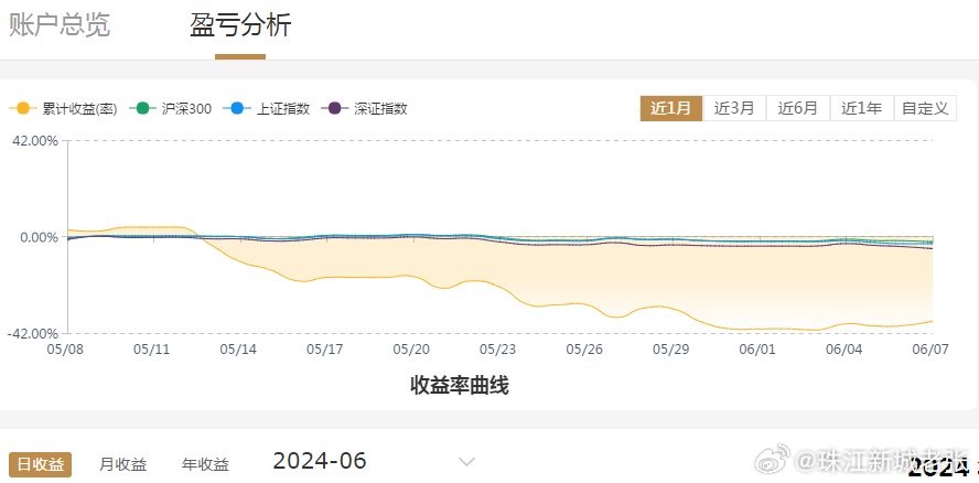 一码包中9点20公开,实地考察数据分析_U54.807