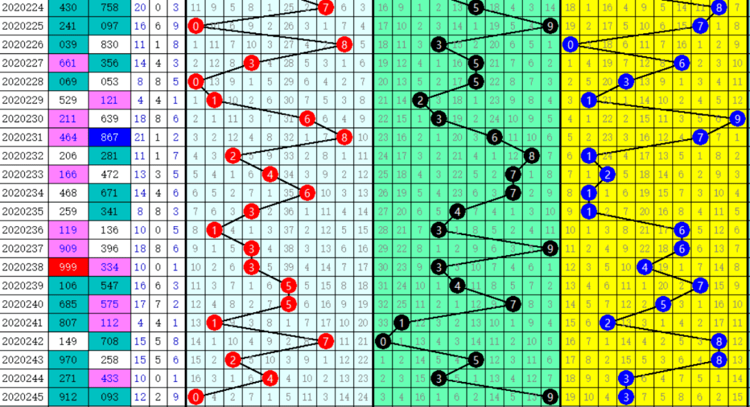 二四六管家婆期期准资料,最新热门解答落实_Linux14.837