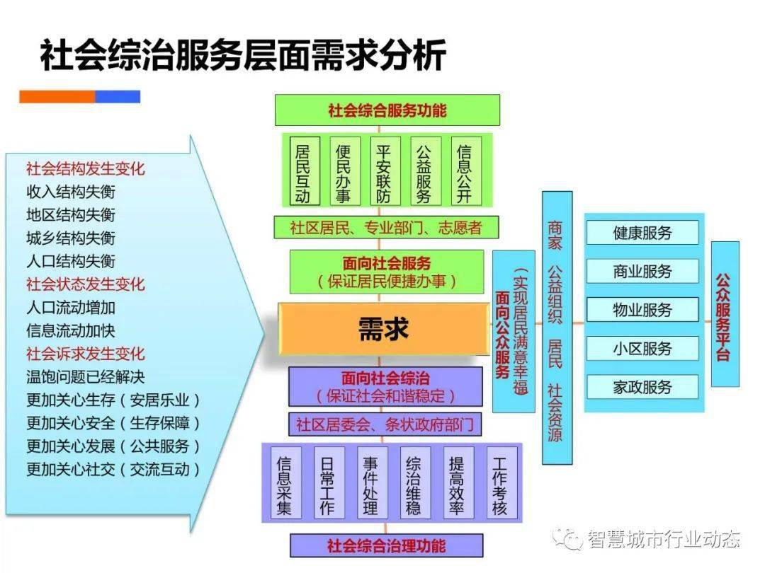 2024十二生肖49个码,数据解析导向计划_游戏版75.619