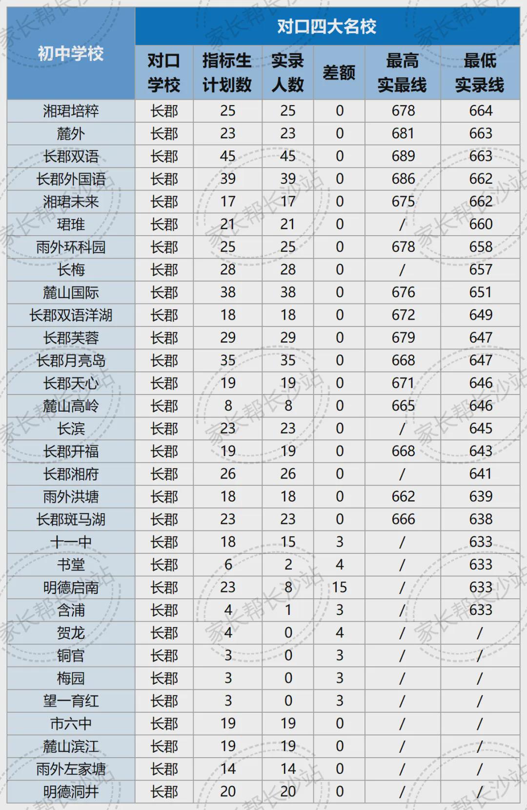 官林至常州最新时刻表及出行规划与实用指南