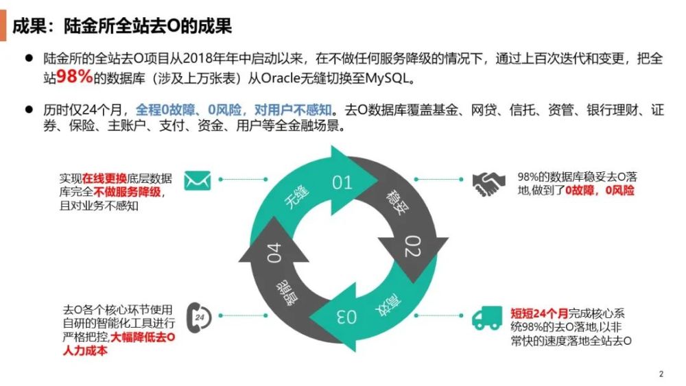 今晚澳门特马必开一肖,全面数据策略解析_soft65.163