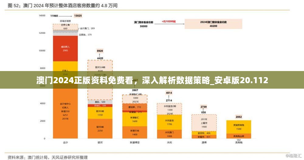 2024年新澳门传真,全面执行分析数据_1440p42.43