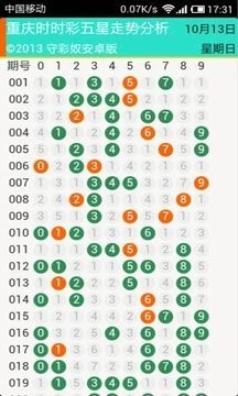 2024澳门天天开好彩大全凤凰天机,安全策略评估_升级版16.787