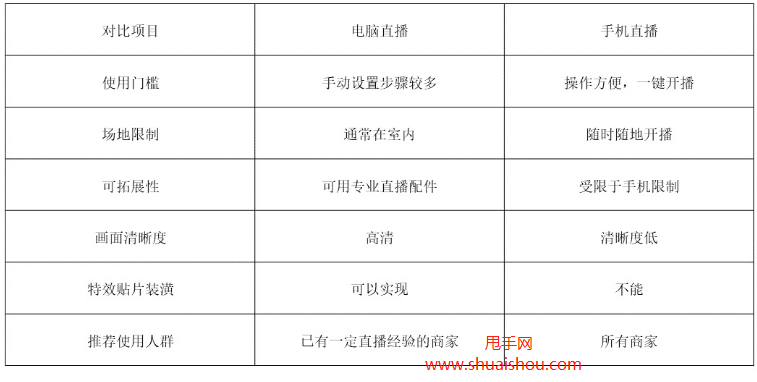 一码一肖100%中用户评价,精准实施步骤_定制版85.126