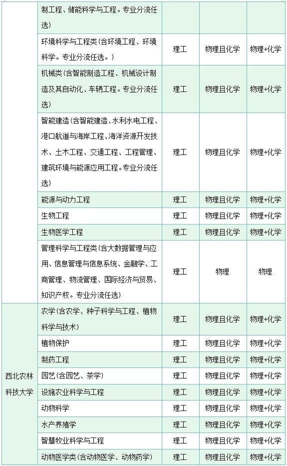 2024资科大全正版资料,创新计划分析_社交版54.308