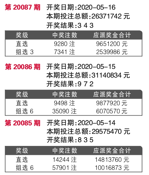 ww77766开奖记录,实地执行考察方案_AP88.604