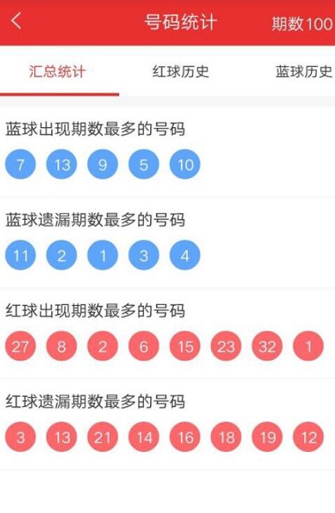 今日香港6合和彩开奖结果查询,前沿分析解析_2DM79.96