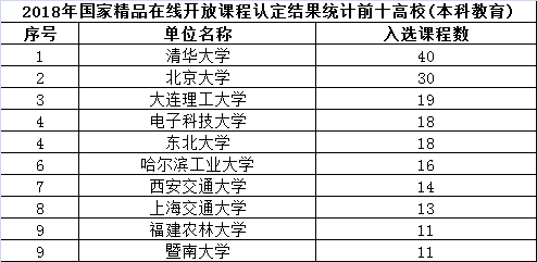 新奥门资料大全免费澳门资料,科技成语分析定义_超值版94.251