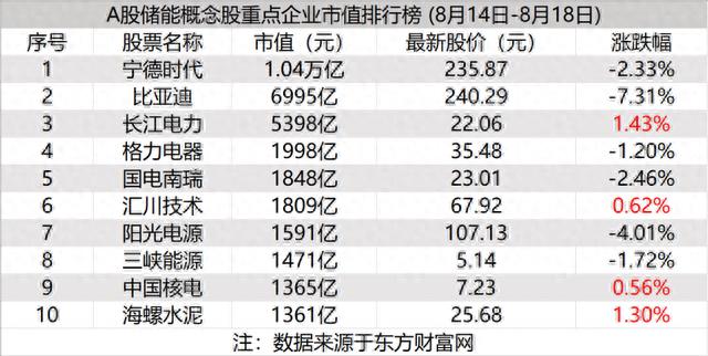 2024新奥历史开奖记录,科学数据解释定义_豪华版180.300