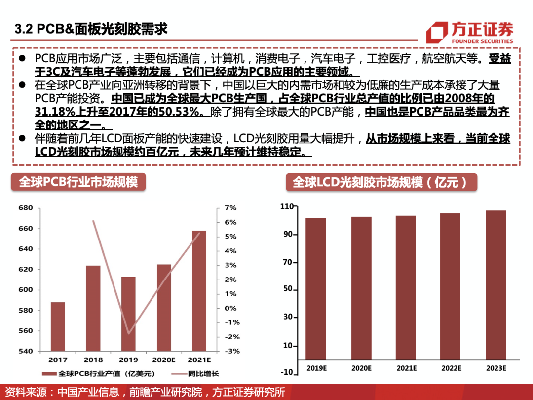 2024新奥正版资料免费,深度研究解析说明_L版89.214