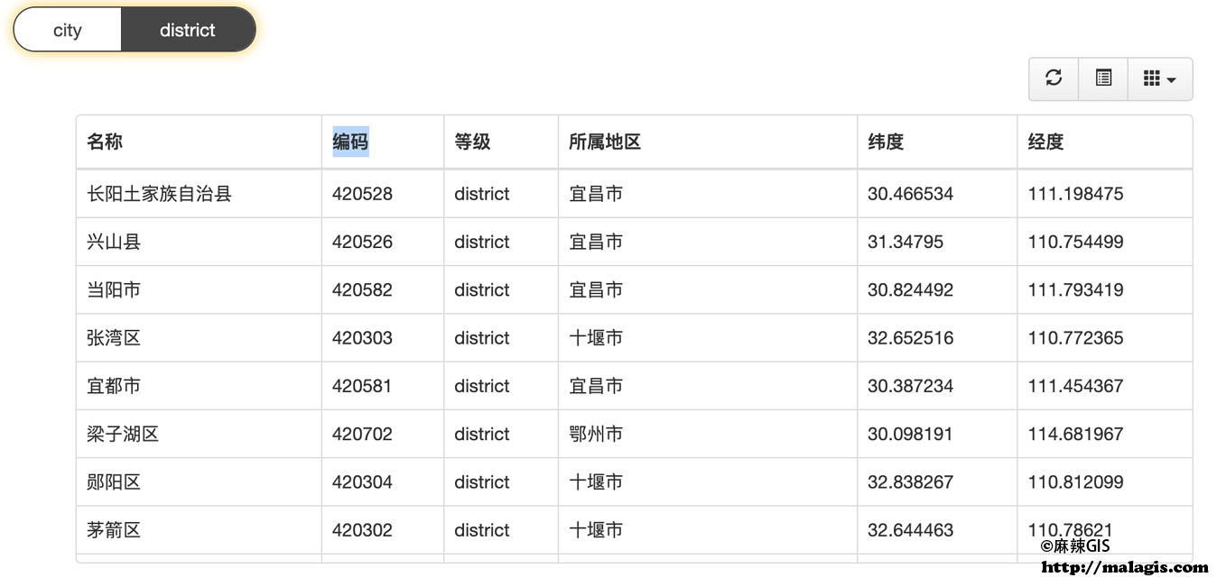 奥门特马特资料,精确数据解析说明_Pixel53.109