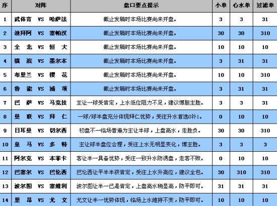 4949澳门彩开奖结果,深入解析数据设计_tShop35.335