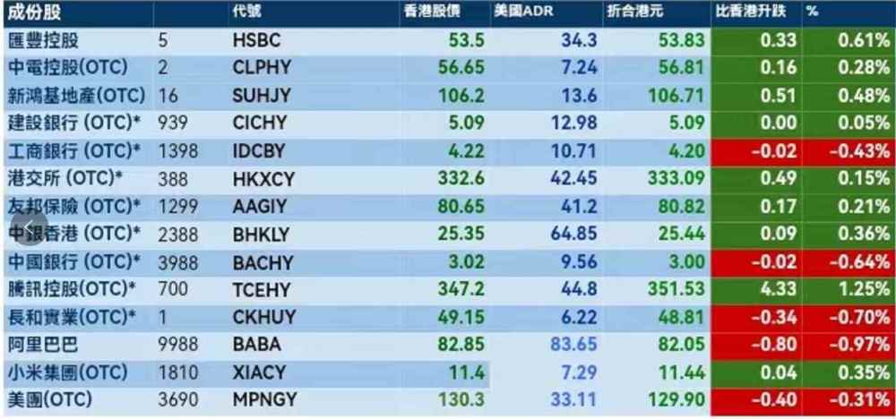 2024澳门天天开好彩大全香港,全面分析数据执行_游戏版41.16