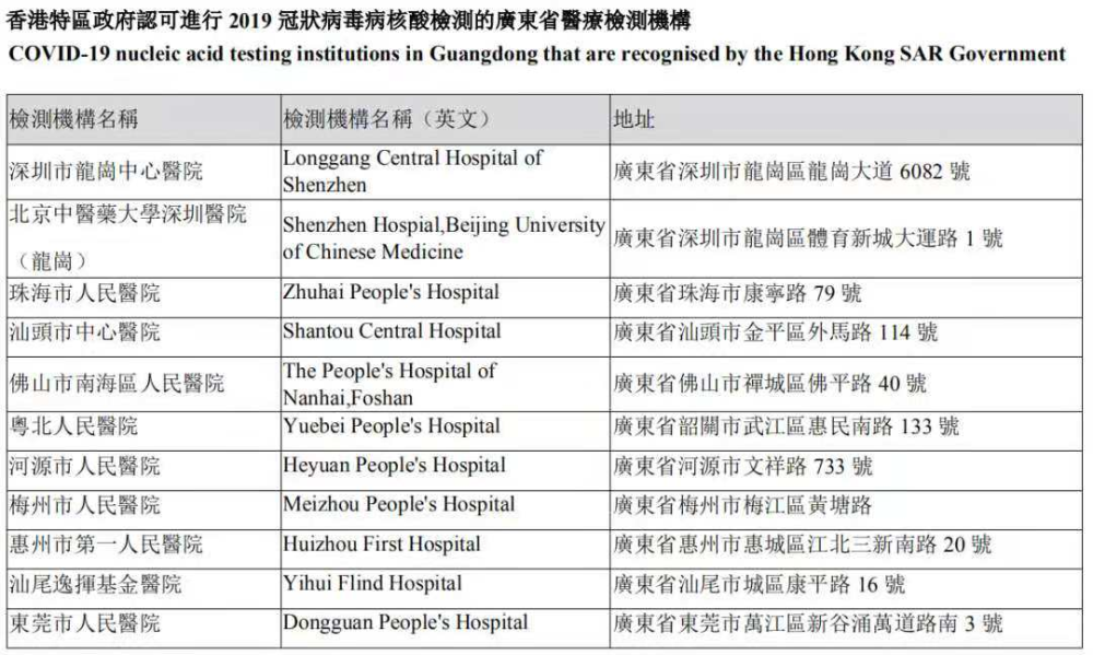 2024香港港六开奖记录,可靠计划策略执行_Harmony款90.329