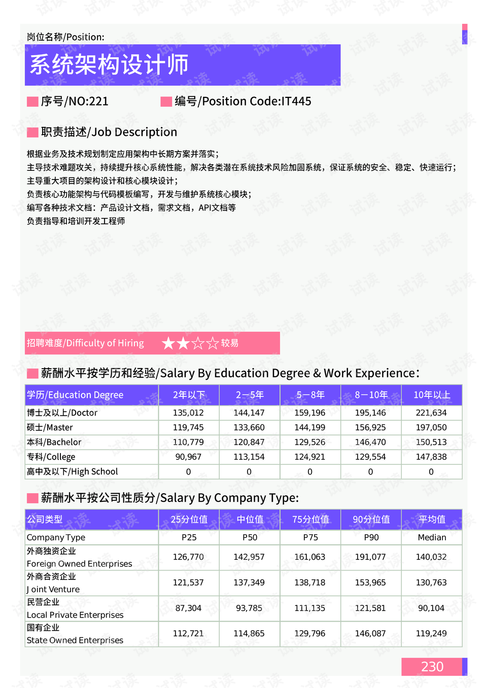 二四六每期玄机资料大全见贤思齐,数据支持方案设计_尊享款28.11