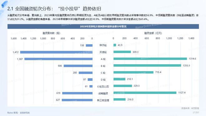 2023正版资料全年免费公开,数据整合执行策略_经典版53.988