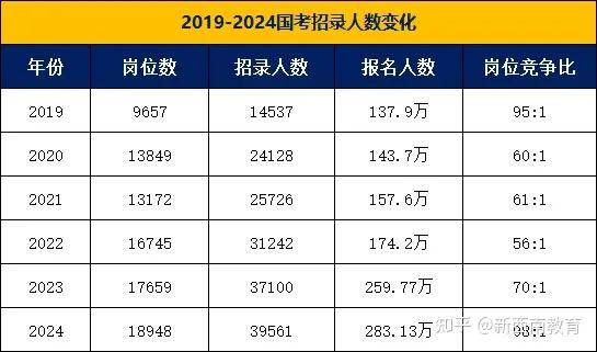 2024香港港六开奖记录,精细方案实施_超级版64.291