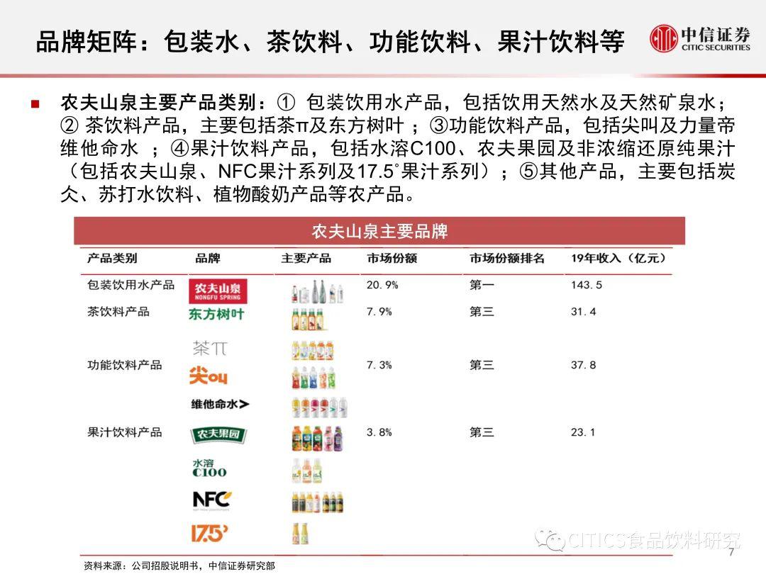 626969澳彩资料大全2022年新亮点,现状说明解析_升级版77.153