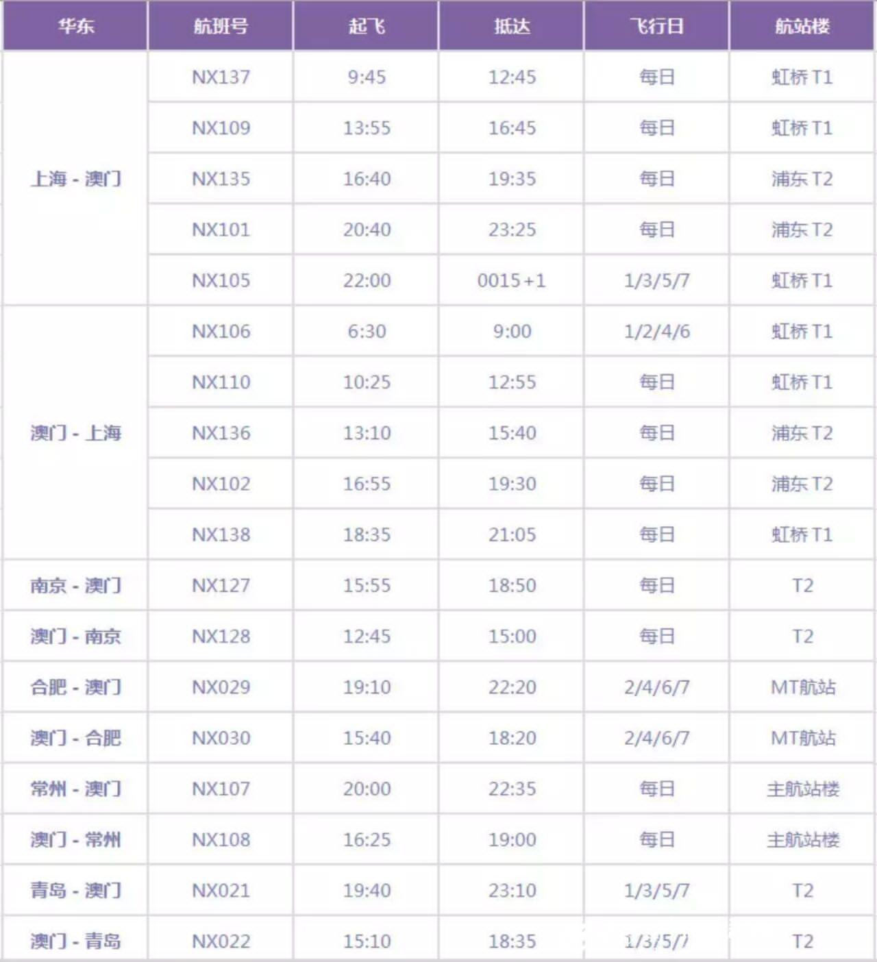 大众网官方澳门香港网,平衡策略实施_SHD47.326