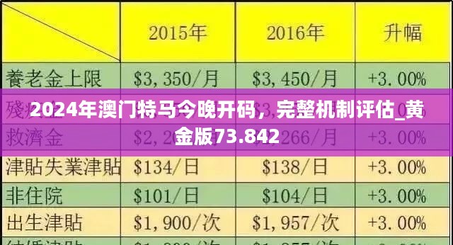 2024澳门今晚开特马开什么,专家说明意见_HT95.979