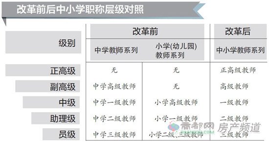 师改旅最新动态，聚焦2016年变革进展