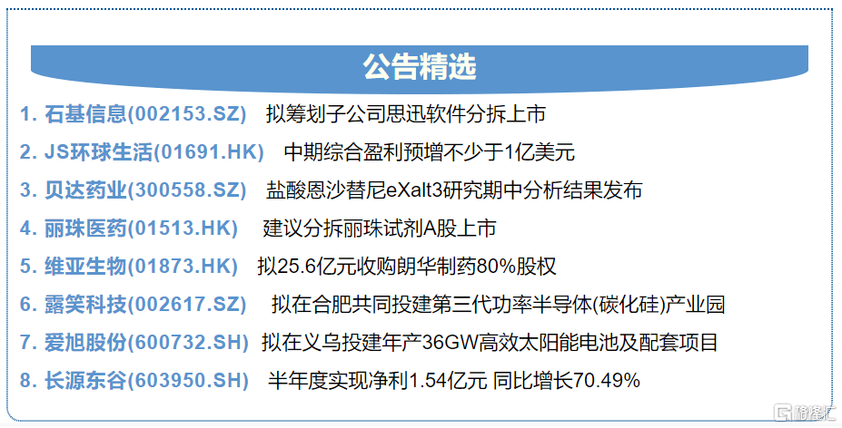 2024澳门今晚开特马结果,迅速执行设计方案_Gold95.807