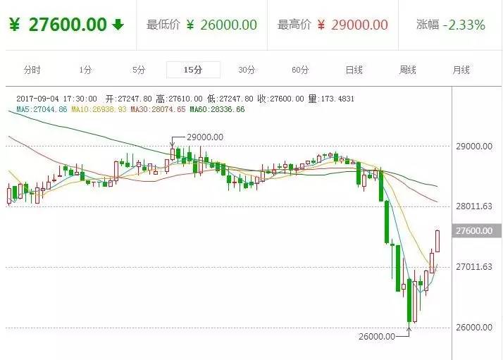 24免费资料大全天下,诠释解析落实_限量款80.395