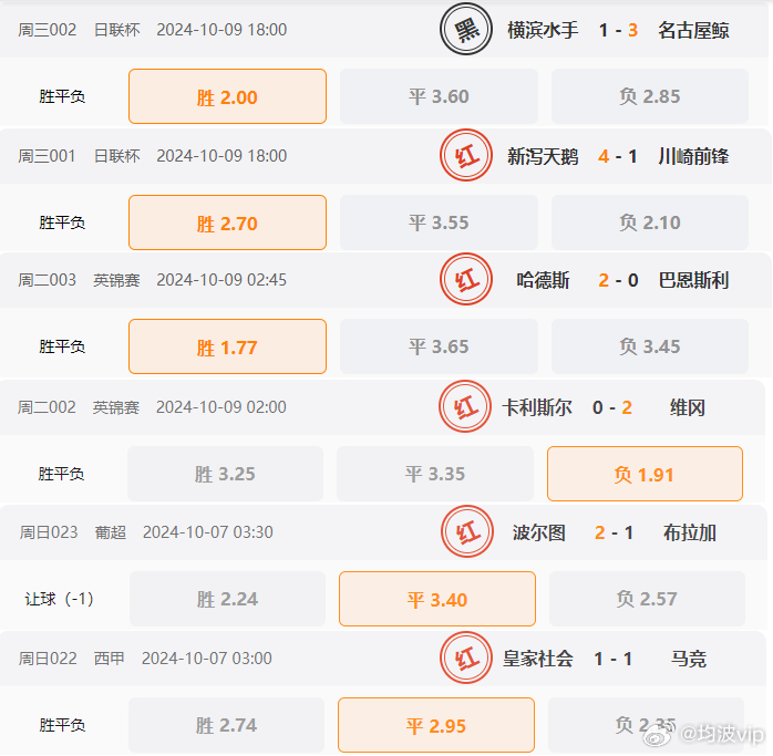 626969澳彩开奖结果查询,时代资料解释落实_DP86.320