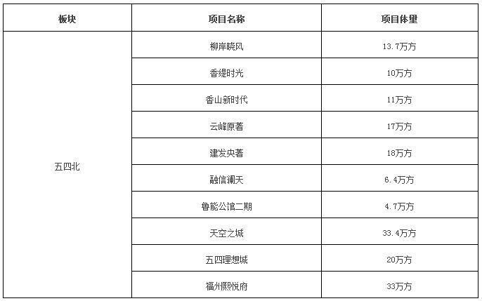 绿城春风长乐最新动态全面解析