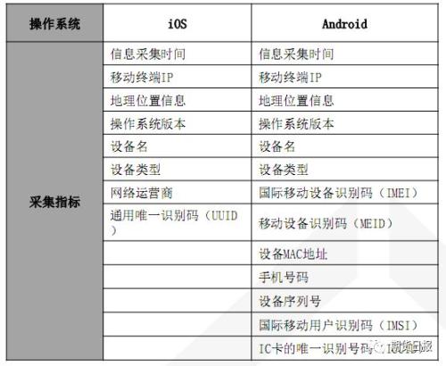 4949澳门今晚开奖结果,完善的执行机制分析_FHD版48.530