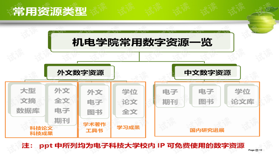 4949正版免费资料大全水果,实地验证分析策略_iShop69.660