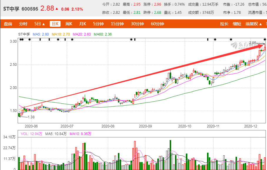 2024澳门特马今晚开什么,精细化策略落实探讨_豪华版41.328