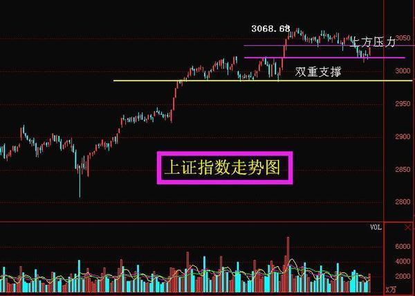 龙生股份股票最新消息全面解读与分析