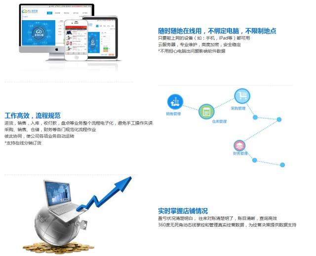 7777788888管家婆免费,实践策略实施解析_2D53.286