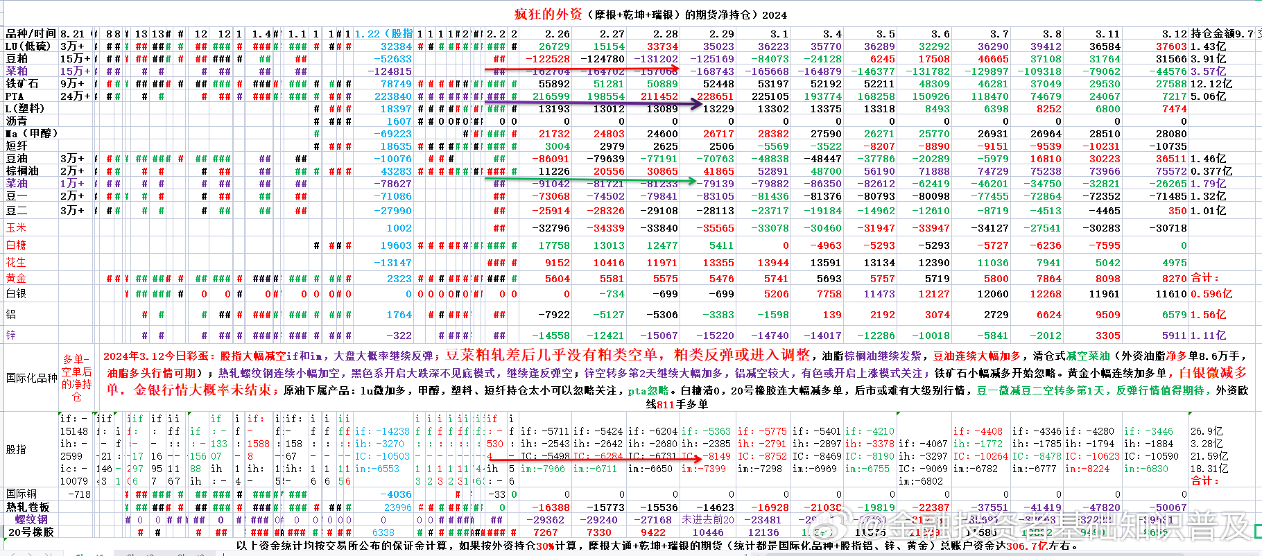 2024年新澳门天天彩开奖号码,前沿研究解释定义_9DM88.811