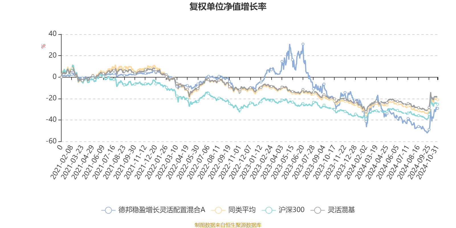 2024澳门特马今晚开奖113期,深度数据应用实施_3DM36.40.79